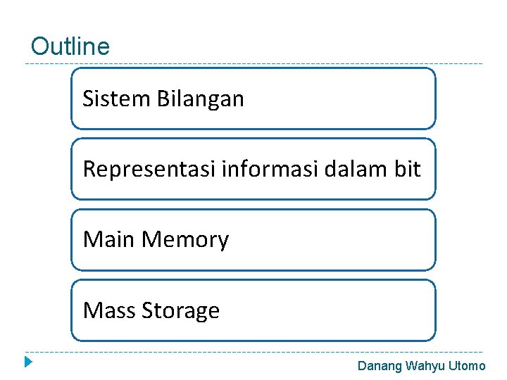 Outline Sistem Bilangan Representasi informasi dalam bit Main Memory Mass Storage Danang Wahyu Utomo