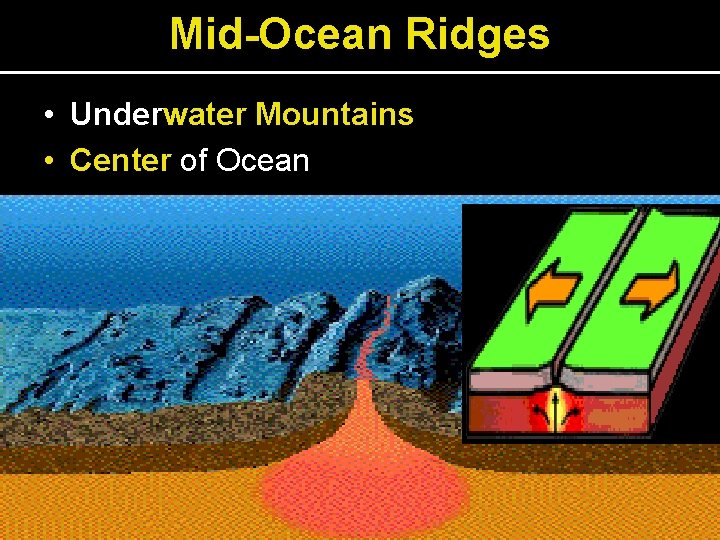 Mid-Ocean Ridges • Underwater Mountains • Center of Ocean • Seafloor Spreading – Divergent