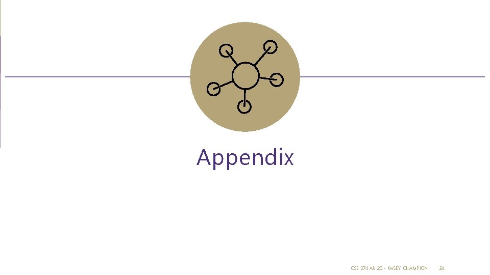 Appendix CSE 374 AU 20 - KASEY CHAMPION 24 