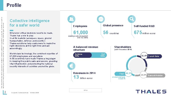 This document may not be reproduced, modified, adapted, published, translated, in any way, in This document may not be reproduced, modified, adapted, published, translated, in any way, in