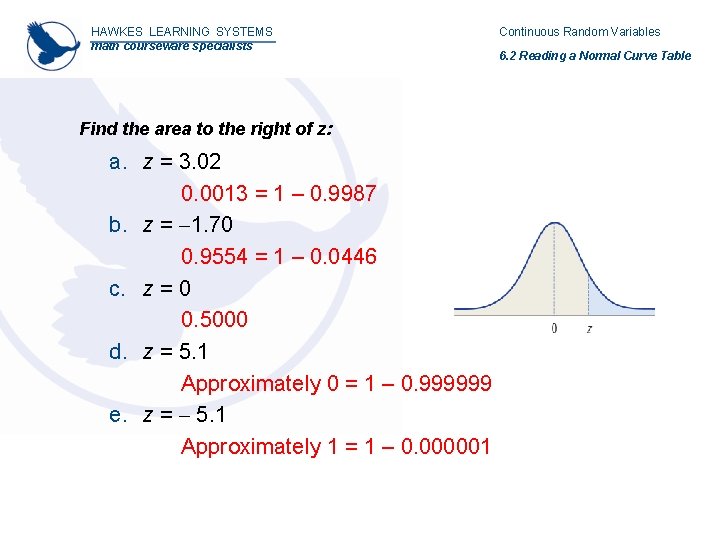 HAWKES LEARNING SYSTEMS math courseware specialists Find the area to the right of z: