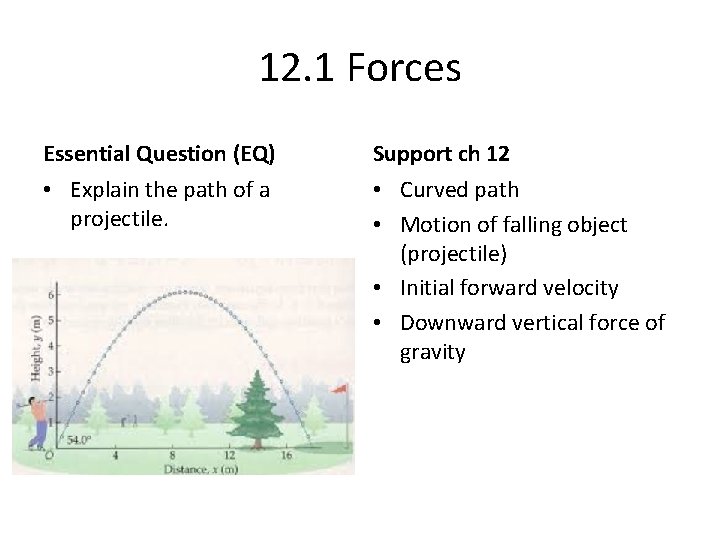 12. 1 Forces Essential Question (EQ) Support ch 12 • Explain the path of 12. 1 Forces Essential Question (EQ) Support ch 12 • Explain the path of