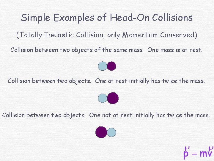 Simple Examples of Head-On Collisions (Totally Inelastic Collision, only Momentum Conserved) Collision between two