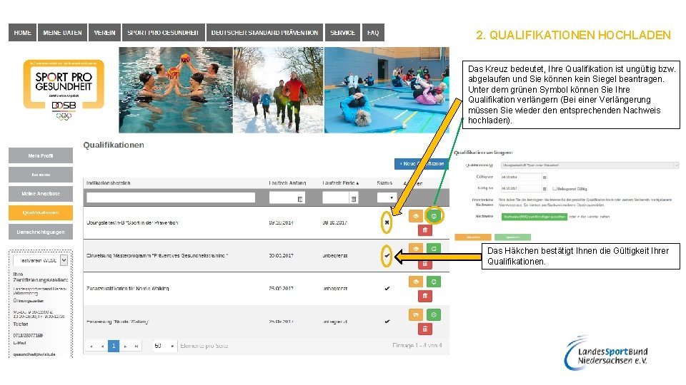 2. QUALIFIKATIONEN HOCHLADEN Das Kreuz bedeutet, Ihre Qualifikation ist ungültig bzw. abgelaufen und Sie