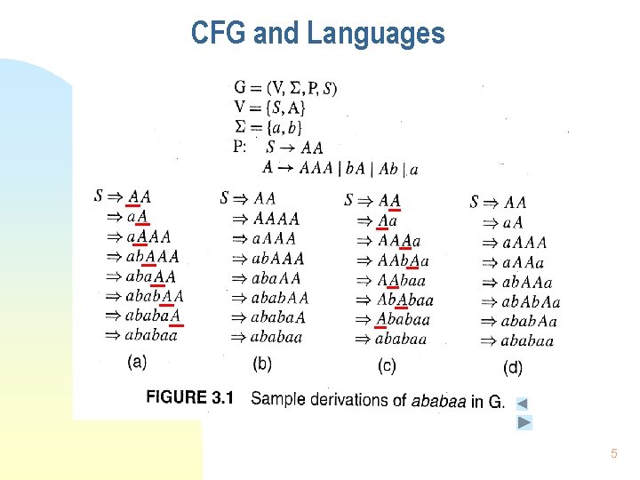 CFG and Languages 5 