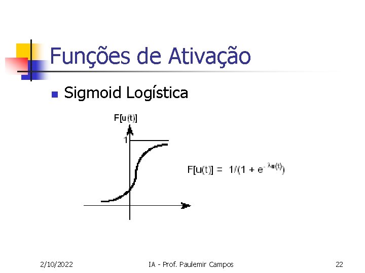 Funções de Ativação n Sigmoid Logística 2/10/2022 IA - Prof. Paulemir Campos 22 
