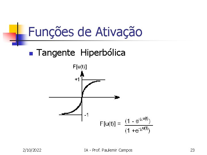 Funções de Ativação n Tangente Hiperbólica 2/10/2022 IA - Prof. Paulemir Campos 23 
