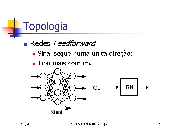 Topologia n Redes Feedforward n n 2/10/2022 Sinal segue numa única direção; Tipo mais