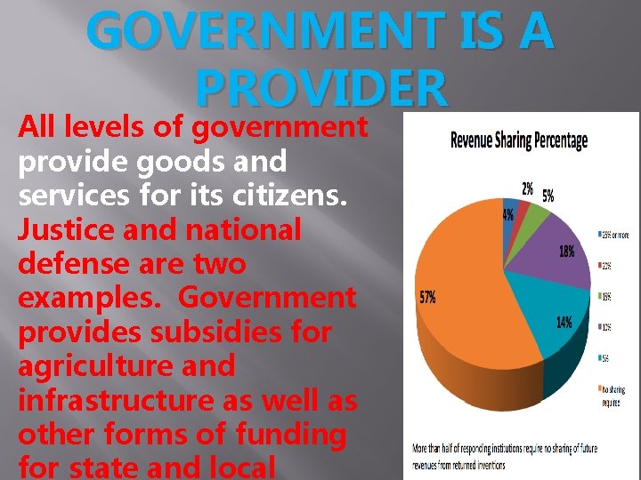 GOVERNMENT IS A PROVIDER All levels of government provide goods and services for its