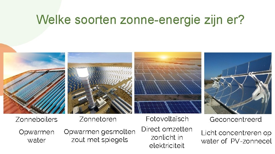 Welke soorten zonne-energie zijn er? Zonneboilers Opwarmen water Zonnetoren Fotovoltaïsch Opwarmen gesmolten Direct omzetten