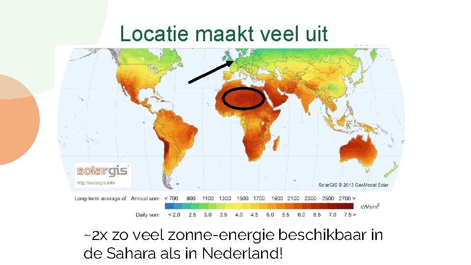 Locatie maakt veel uit ~2 x zo veel zonne-energie beschikbaar in de Sahara als