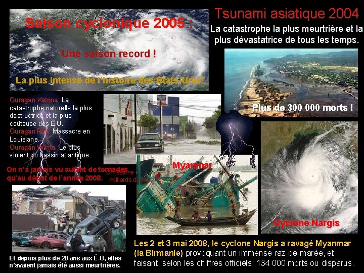 Saison cyclonique 2005 : Tsunami asiatique 2004 La catastrophe la plus meurtrière et la