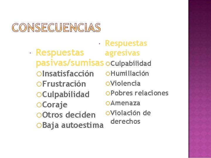  Respuestas agresivas Respuestas pasivas/sumisas Culpabilidad Insatisfacción Humillación Frustración Violencia Culpabilidad Pobres Coraje Otros