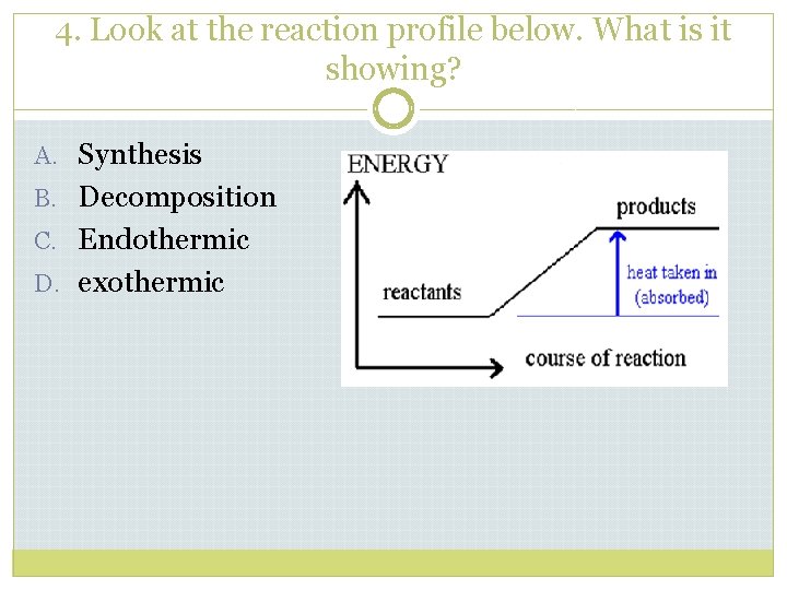 4. Look at the reaction profile below. What is it showing? A. Synthesis B.