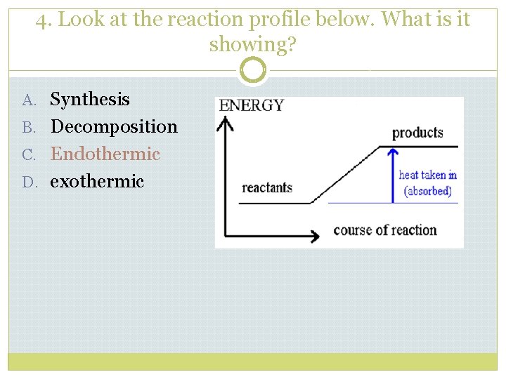 4. Look at the reaction profile below. What is it showing? A. Synthesis B.