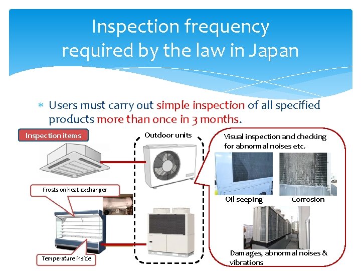 Inspection frequency required by the law in Japan Users must carry out simple inspection