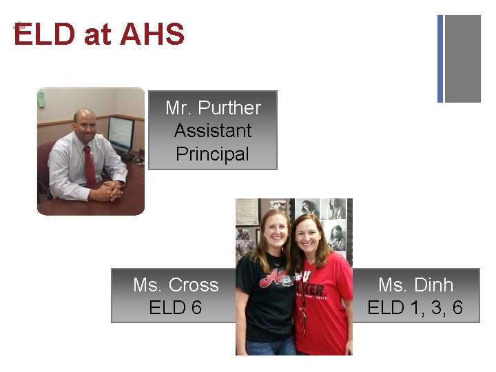 + ELD at AHS Mr. Purther Assistant Principal Ms. Cross ELD 6 Ms. Dinh