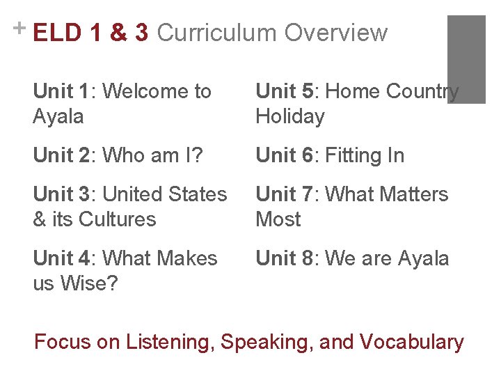 + ELD 1 & 3 Curriculum Overview Unit 1: Welcome to Ayala Unit 5: