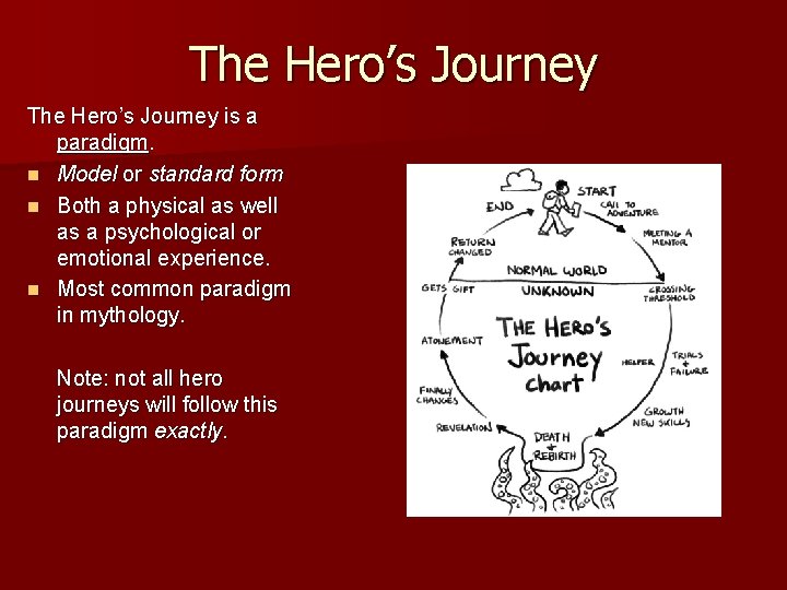 The Hero’s Journey is a paradigm. n Model or standard form n Both a