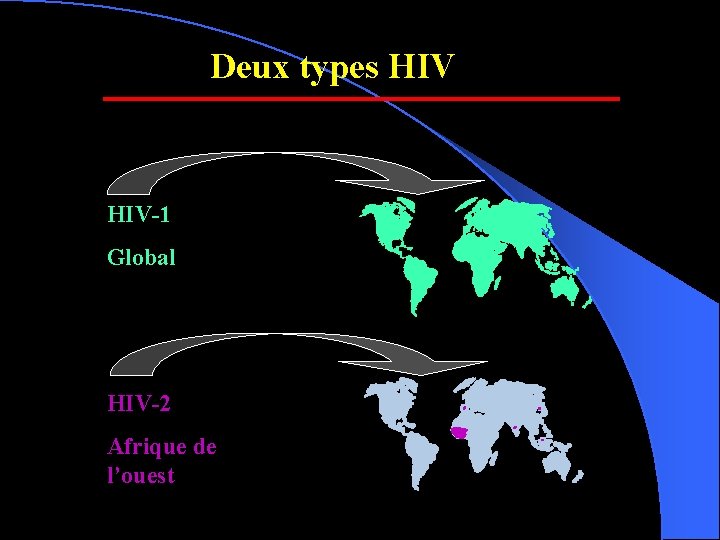 Deux types HIV-1 Global HIV-2 Afrique de l’ouest 