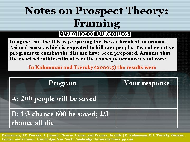 Notes on Prospect Theory: Framing of Outcomes: Imagine that the U. S. is preparing