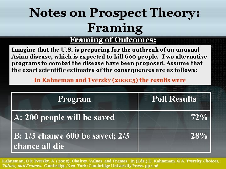 Notes on Prospect Theory: Framing of Outcomes: Imagine that the U. S. is preparing