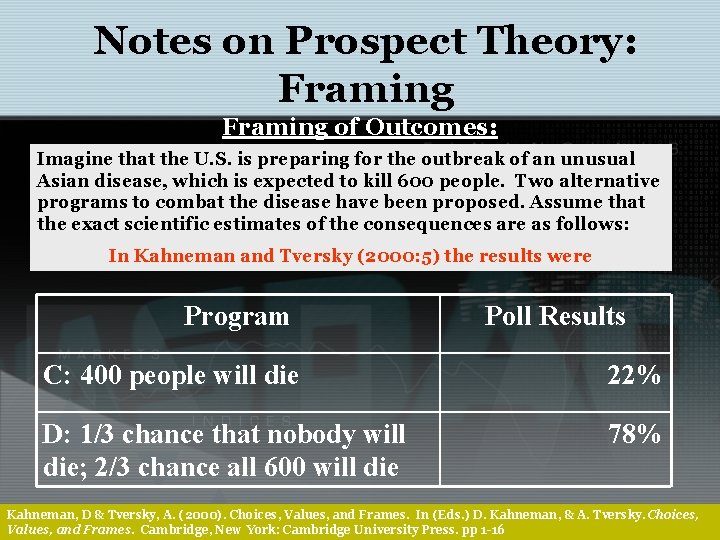 Notes on Prospect Theory: Framing of Outcomes: Imagine that the U. S. is preparing