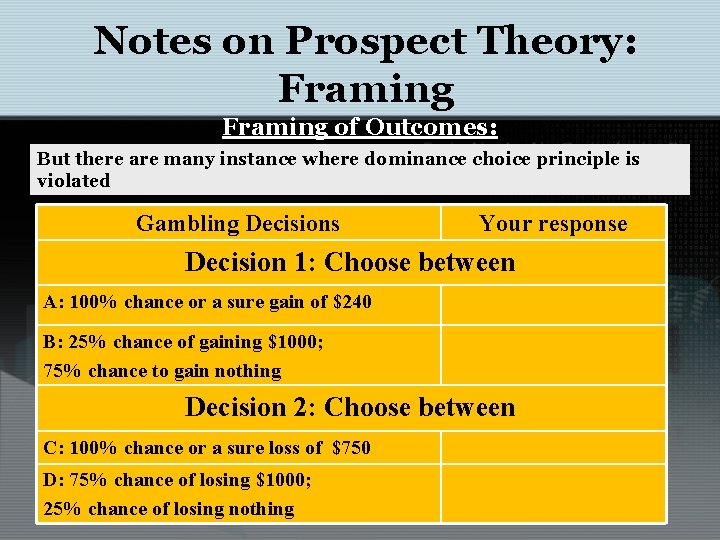 Notes on Prospect Theory: Framing of Outcomes: But there are many instance where dominance