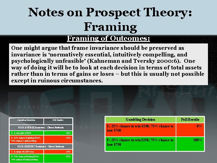 Notes on Prospect Theory: Framing of Outcomes: One might argue that frame invariance should