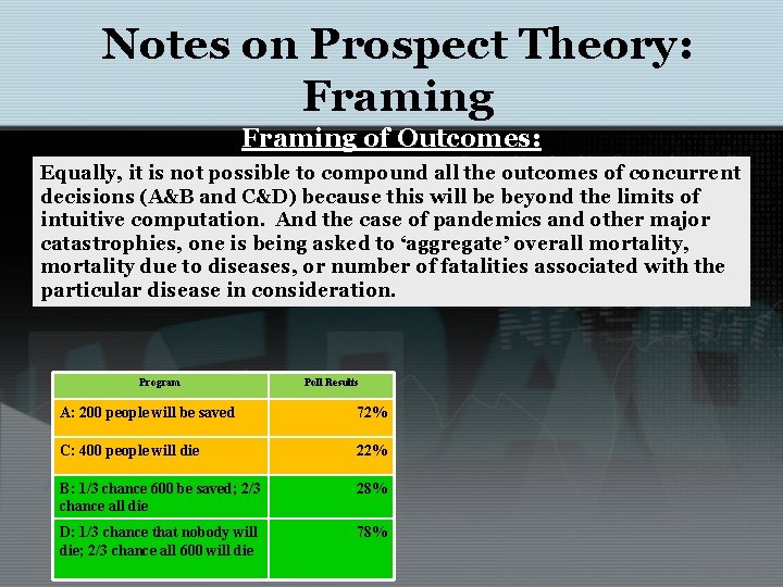 Notes on Prospect Theory: Framing of Outcomes: Equally, it is not possible to compound