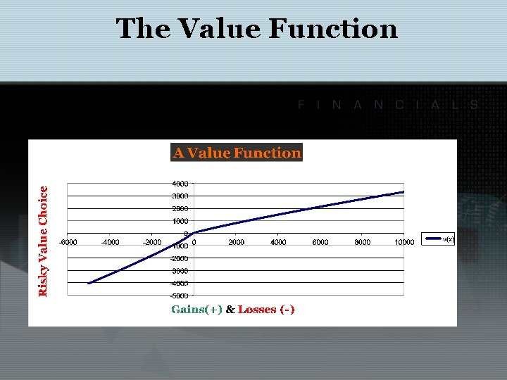 The Value Function 