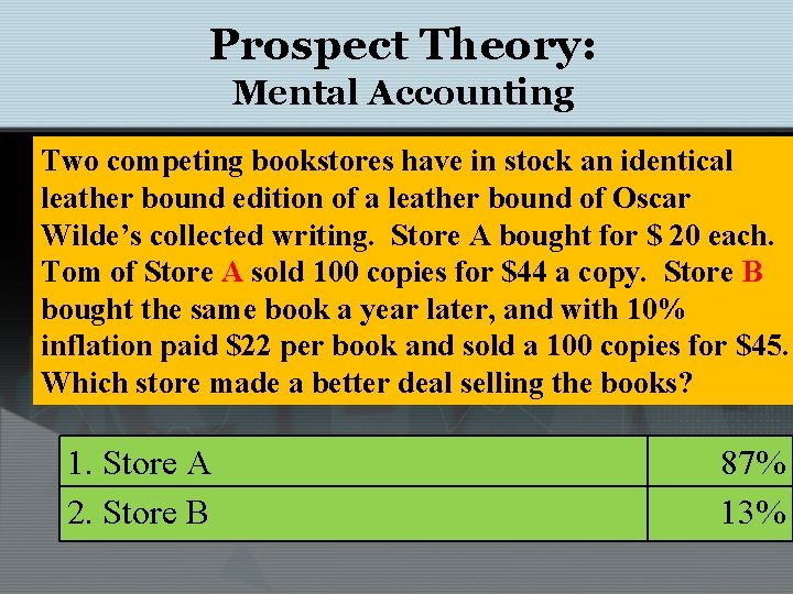 Prospect Theory: Mental Accounting Two competing bookstores have in stock an identical leather bound