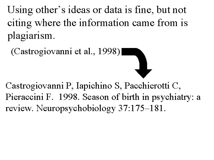 Using other’s ideas or data is fine, but not citing where the information came