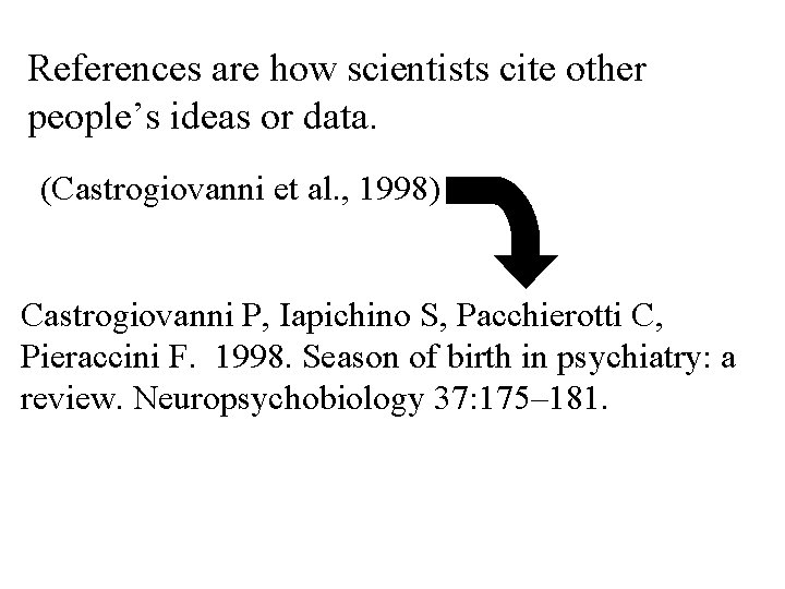 References are how scientists cite other people’s ideas or data. (Castrogiovanni et al. ,