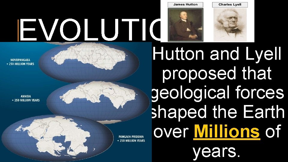 EVOLUTION Hutton and Lyell proposed that geological forces shaped the Earth over Millions of