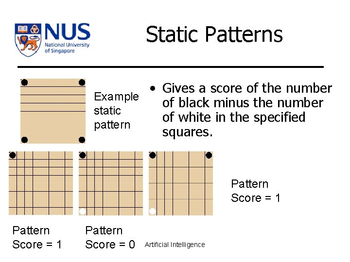 Static Patterns • Gives a score of the number Example of black minus the
