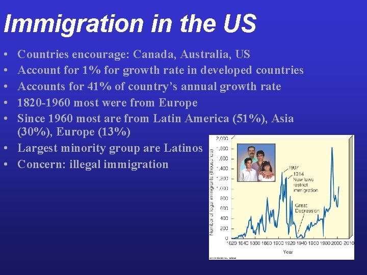 Immigration in the US • • • Countries encourage: Canada, Australia, US Account for