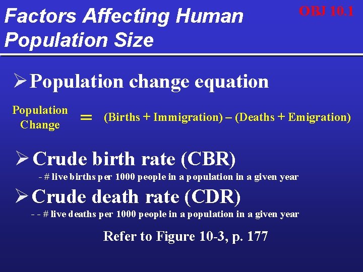 Factors Affecting Human Population Size OBJ 10. 1 Ø Population change equation Population Change