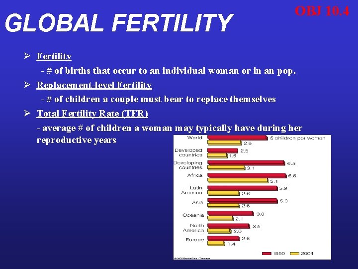 GLOBAL FERTILITY OBJ 10. 4 Ø Fertility - # of births that occur to