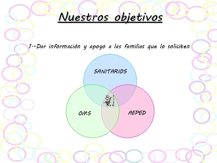 Nuestros objetivos 1. -Dar información y apoyo a las familias que lo soliciten SANITARIOS