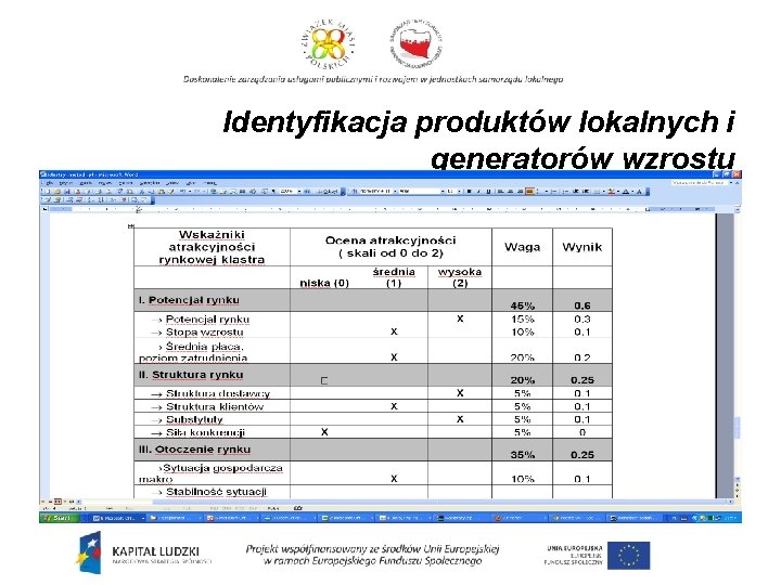 Identyfikacja produktów lokalnych i generatorów wzrostu 