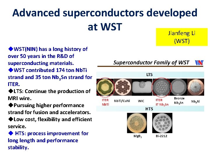 Advanced superconductors developed at WST Jianfeng Li (WST) u. WST(NIN) has a long history