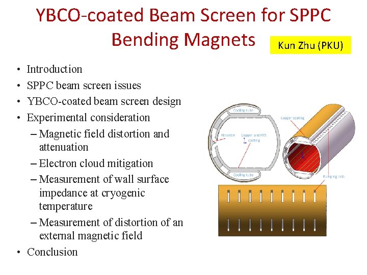 YBCO-coated Beam Screen for SPPC Bending Magnets Kun Zhu (PKU) • • Introduction SPPC