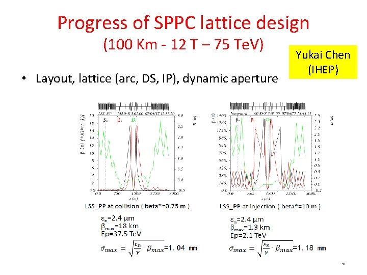 Progress of SPPC lattice design (100 Km - 12 T – 75 Te. V)