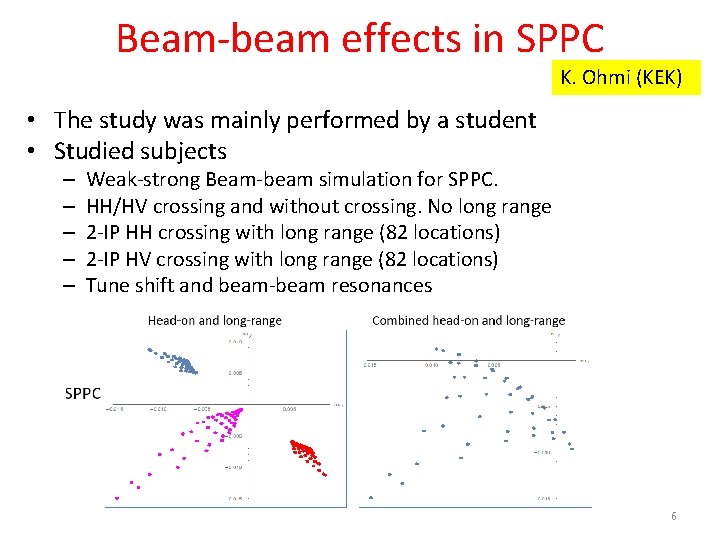 Beam-beam effects in SPPC K. Ohmi (KEK) • The study was mainly performed by