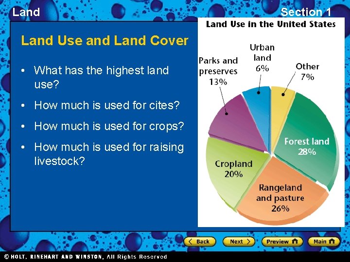 Land Use and Land Cover • What has the highest land use? • How