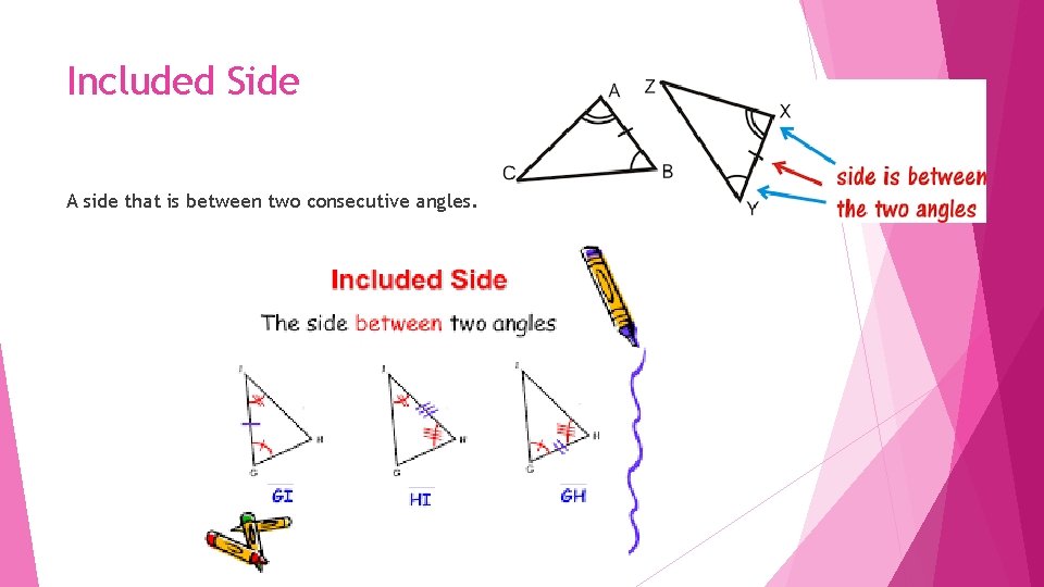 Included Side A side that is between two consecutive angles. 