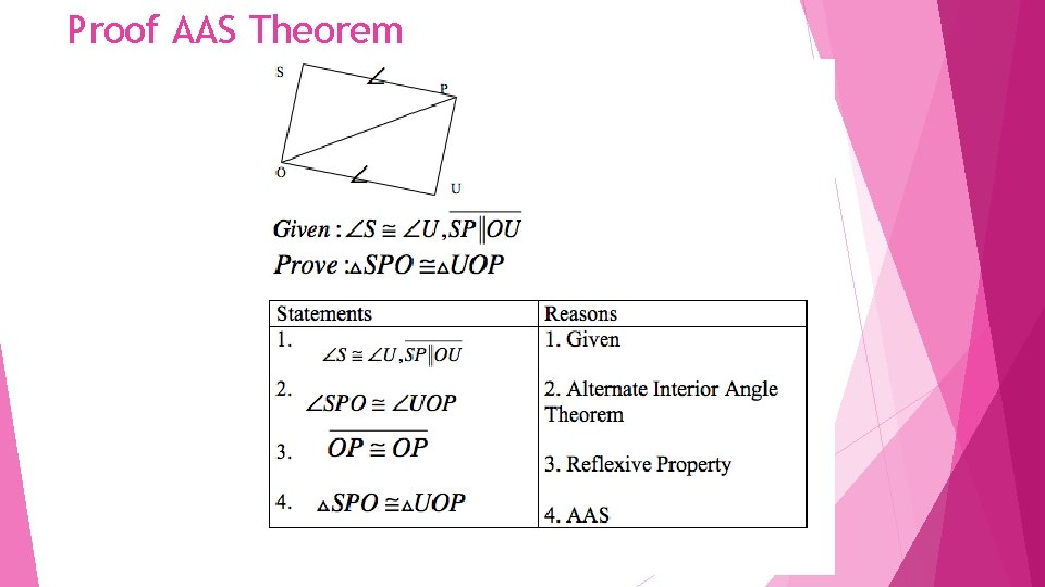 Proof AAS Theorem 