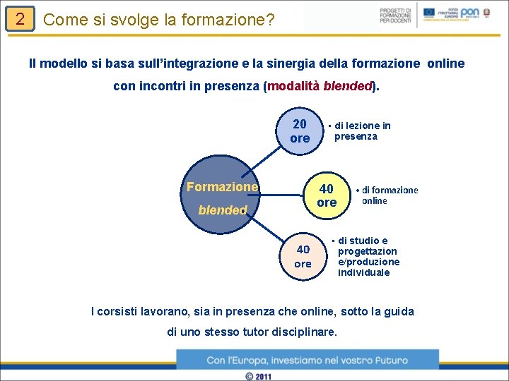 2 Come si svolge la formazione? Il modello si basa sull’integrazione e la sinergia