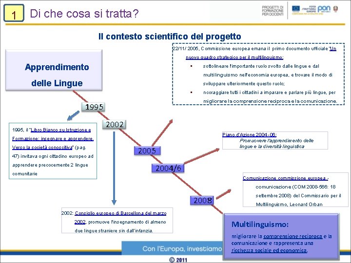 1 Di che cosa si tratta? Il contesto scientifico del progetto 22/11/ 2005, Commissione